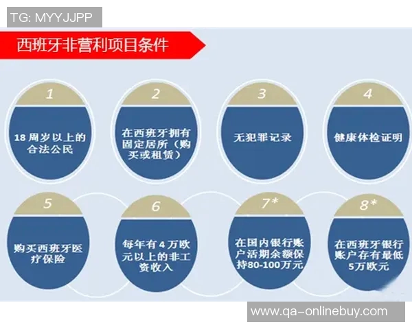 迪文谈角色转变与适应能力如何将自身优势发挥到极致